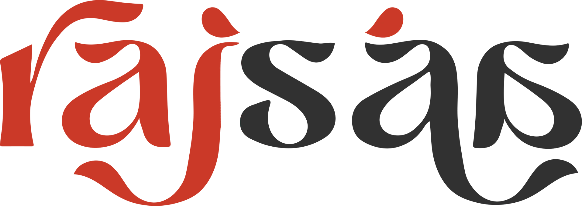 Rajsab